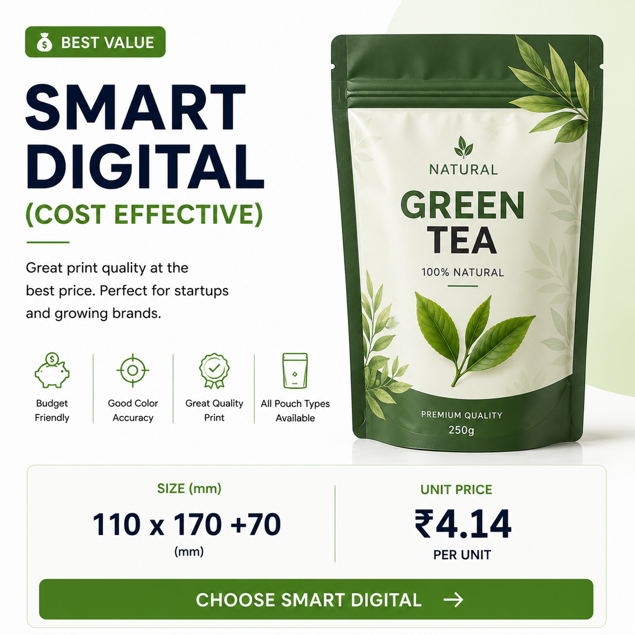 Smart Digital Pouches